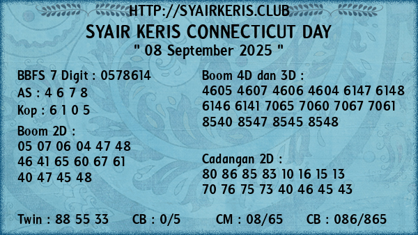 Prediksi Connecticut Day
