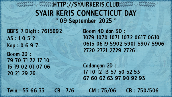 Prediksi Connecticut Day