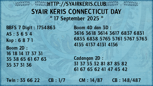 Prediksi Connecticut Day