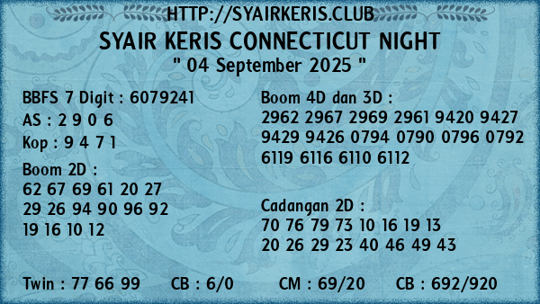Prediksi Connecticut Night