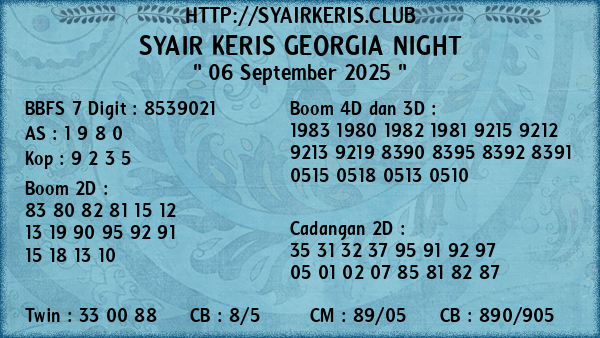 Prediksi Georgia Night