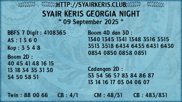 Prediksi Georgia Night