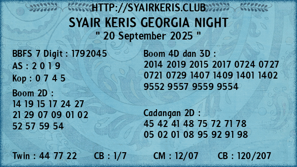 Prediksi Georgia Night