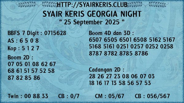 Prediksi Georgia Night