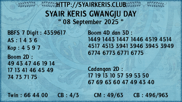Prediksi Gwangju Day