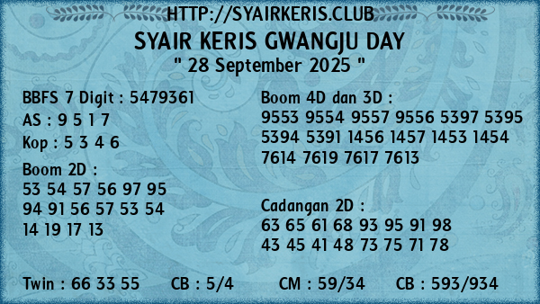 Prediksi Gwangju Day