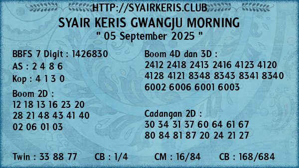 Prediksi Gwangju Morning