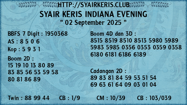 Prediksi Indiana Evening