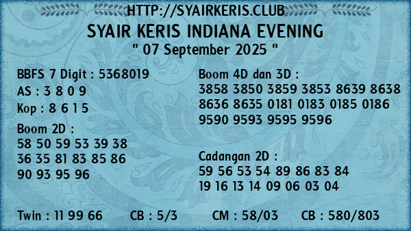 Prediksi Indiana Evening