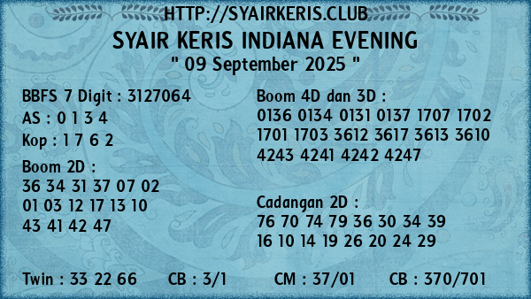 Prediksi Indiana Evening