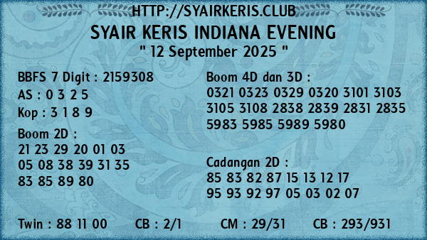 Prediksi Indiana Evening
