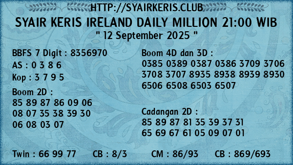 Prediksi Ireland Daily Million 21:00 WIB