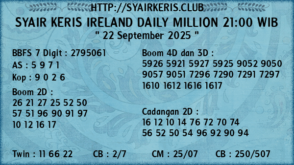 Prediksi Ireland Daily Million 21:00 WIB