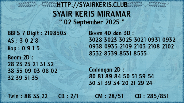 Prediksi Miramar