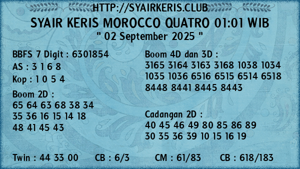Prediksi Morocco Quatro 01:01 WIB