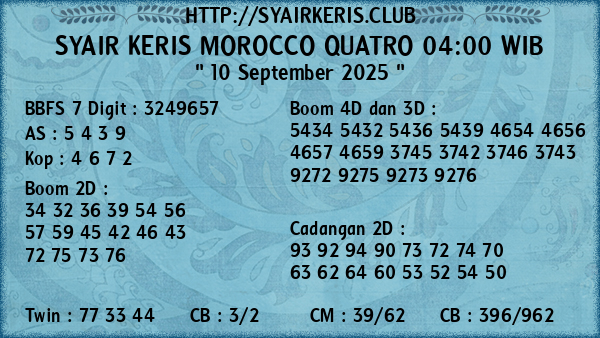 Prediksi Morocco Quatro 04:00 WIB