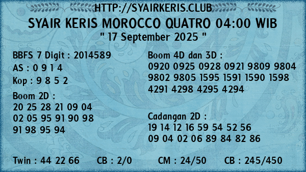 Prediksi Morocco Quatro 04:00 WIB