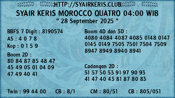 Prediksi Morocco Quatro 04:00 WIB