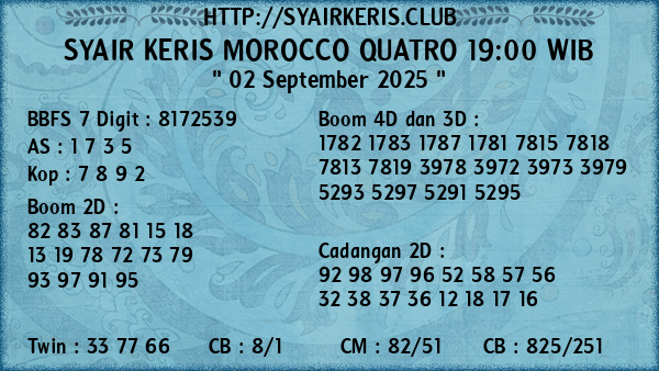 Prediksi Morocco Quatro 19:00 WIB