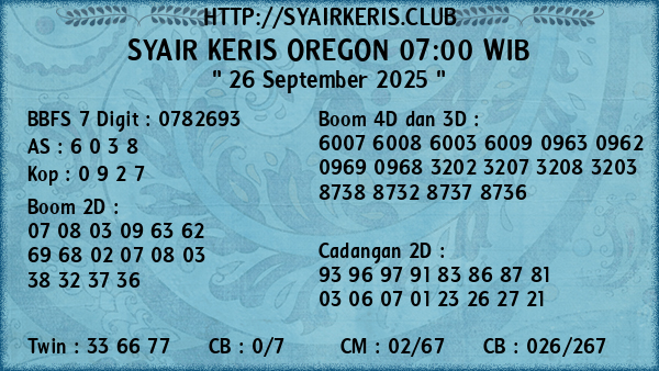 Prediksi Oregon 07:00 WIB
