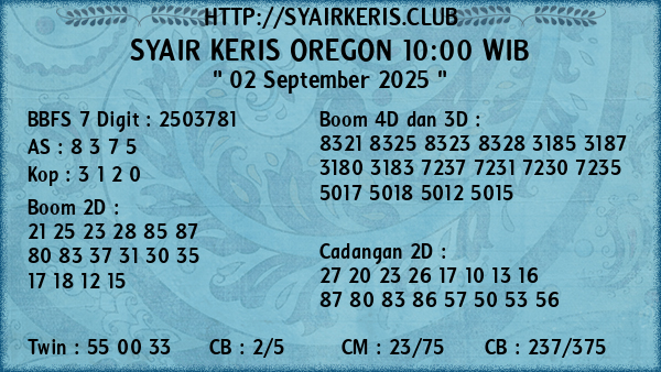 Prediksi Oregon 10:00 WIB