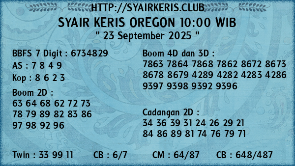 Prediksi Oregon 10:00 WIB