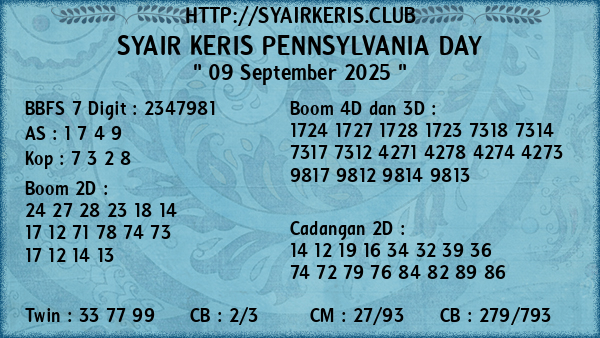 Prediksi Pennsylvania Day