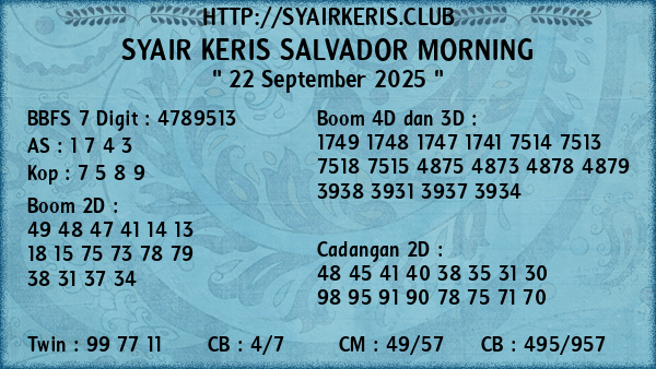 Prediksi Salvador Morning