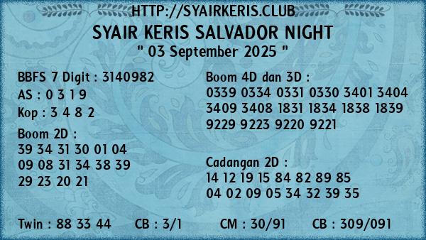 Prediksi Salvador Night