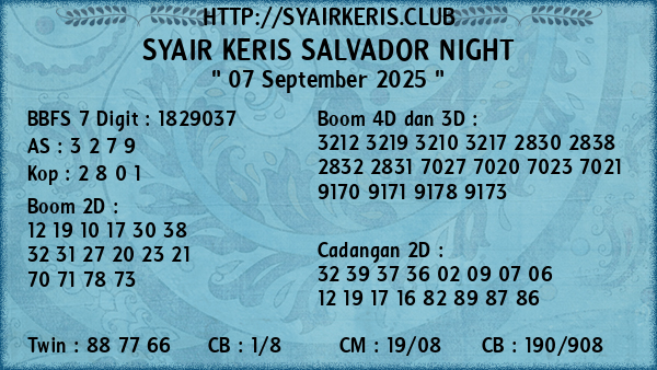 Prediksi Salvador Night
