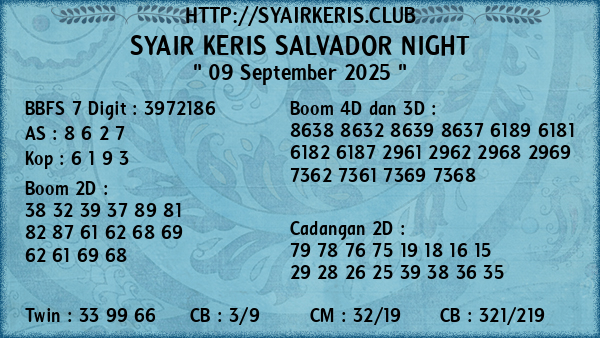 Prediksi Salvador Night