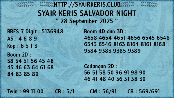 Prediksi Salvador Night