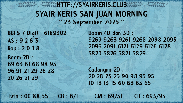 Prediksi San Juan Morning