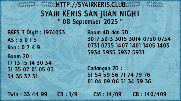 Prediksi San Juan Night