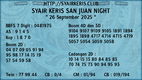 Prediksi San Juan Night