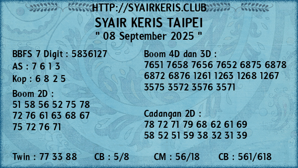 Prediksi Taipei