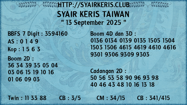 Prediksi Taiwan