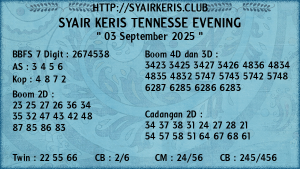 Prediksi Tennesse Evening