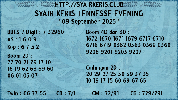 Prediksi Tennesse Evening