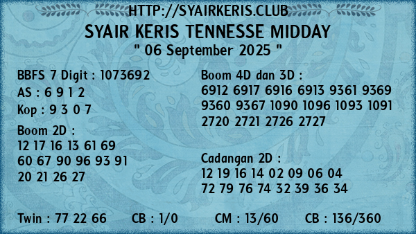 Prediksi Tennesse Midday