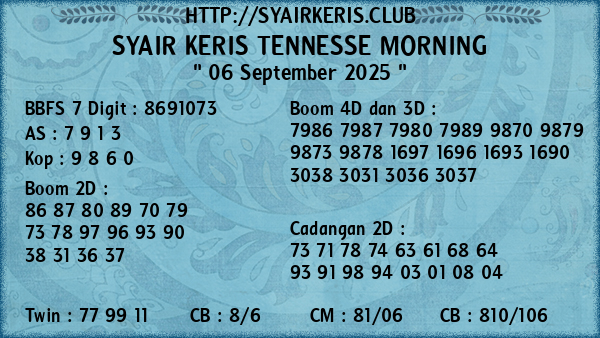 Prediksi Tennesse Morning