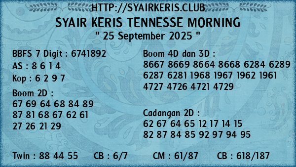 Prediksi Tennesse Morning
