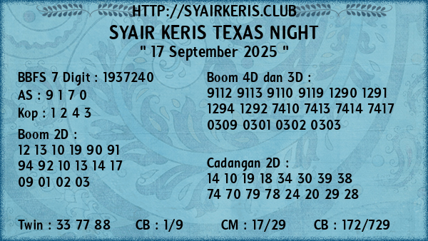 Prediksi Texas Night