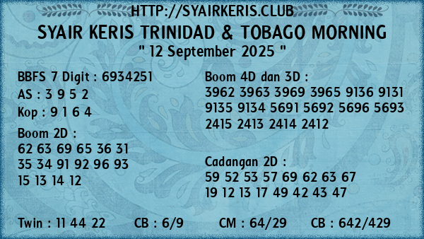 Prediksi Trinidad & Tobago Morning