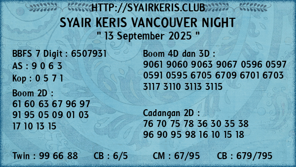 Prediksi Vancouver Night