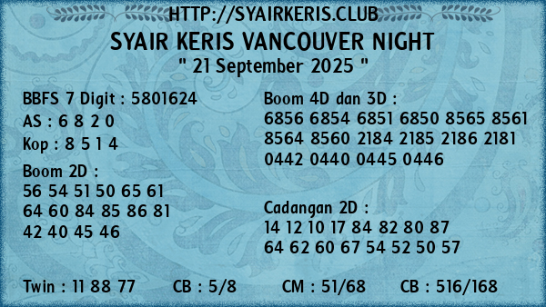 Prediksi Vancouver Night