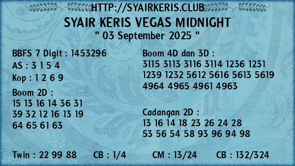 Prediksi Vegas Midnight