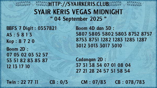 Prediksi Vegas Midnight