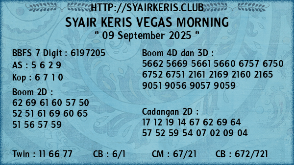 Prediksi Vegas Morning