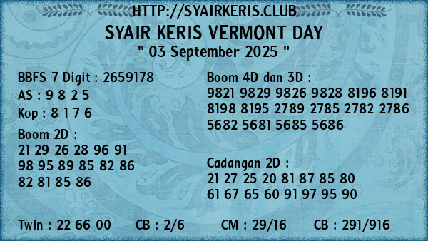 Prediksi Vermont Day